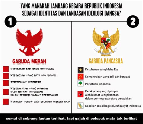 Pancasila menjadi landasan, dari segala keputusan yang dihasilkan oleh bangsa indonesia, serta. Lambang Negara Kita: "Garuda Pancasila" Bukan "Garuda ...