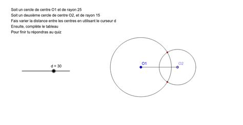 Position de 2 cercles – GeoGebra