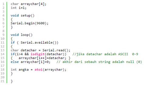 Ascii characters only (characters found on a standard us keyboard); Cara Jitu Belajar Arduino UNO untuk Pemula: Pengetahuan ...