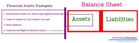 Financial assets are economic assets1 that are financial instruments. Financial Assets Examples | Accounting Education