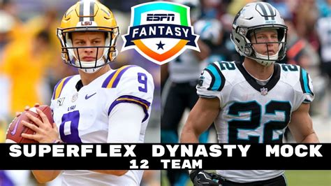 The top players to draft in dynasty fantasy football leagues. 2020 Dynasty Fantasy Football SuperFlex Mock Draft (2 QB ...