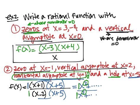 All things algebra answer key is not the form you're looking for?search for another form here. Gina Wilson All Things Algebra Polynomials + My PDF ...