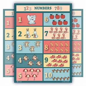 Learning Counting Numbers 1 To 10 Chart For Toddlers Young N 39 Refined
