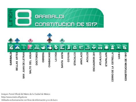 La iconografía y tipografía se encuentran registradas ante el instituto nacional de derechos de autor, se prohíbe su uso, reproducción, modificación o comercialización sin permiso escrito por el. Opiniones de linea 8 del metro de la ciudad de mexico