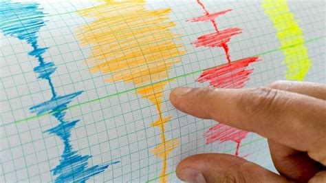 Her iki kurumun da paylaştığı verilere göre bugün şimdiye kadar şiddeti 3'e ulaşan bir deprem gerçekleşmedi. AFAD ve Kandilli Rasathanesi son deprem verileri: Güncel ...