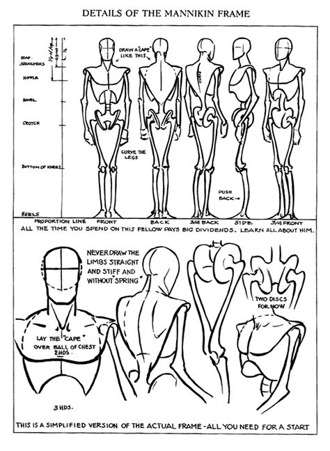 Illustration 2: Class #2, part4 Additional Figure Reference Capturing gesture and motion, mapping out structure and form.