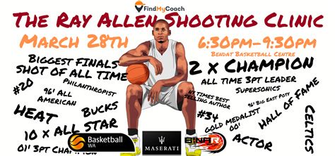 May 5th, 2020 | by perth urology clinic. The Ray Allen Shooting Clinic - Perth - 28 MAR 2020