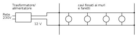 Cerca tutti i prodotti, i produttori ed i rivenditori di faretti su cavi: lampada faretti su cavo binario. • Il Forum di ElectroYou