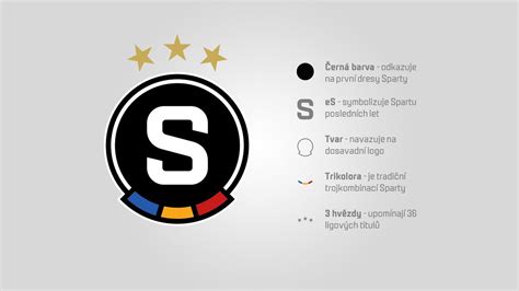 Betonové retenční nádrže na de. Fotbalová Sparta mění své logo. Takto vypadá její nový erb ...