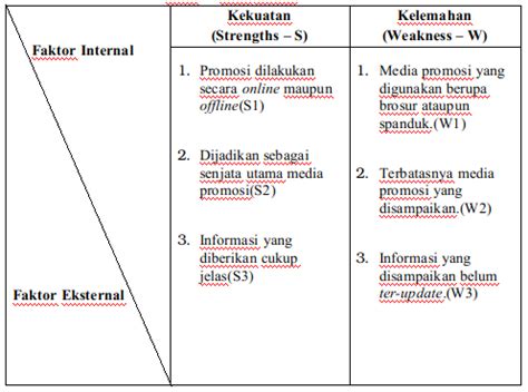 Gunakan panel riwayat untuk melompat ke keadaan terbaru yang dibuat selama sesi kerja saat ini. Metode Yang Biasa Digunakan Dalam Membuat Skripsi Animasi 3 Dimensi / Bahan liat terdiri dari ...