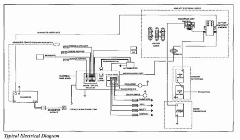 A generator may be added to the base of the unit if you wish. Fleetwood Motorhome Wiring Diagram Fuse | Wiring Diagram