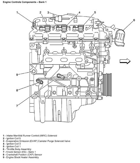 Where is the location of crankshaft position sensor on a 2006 chevy silverado hd duramax? 2007 Cadillac Srx Camshaft Position Sensor Location ...