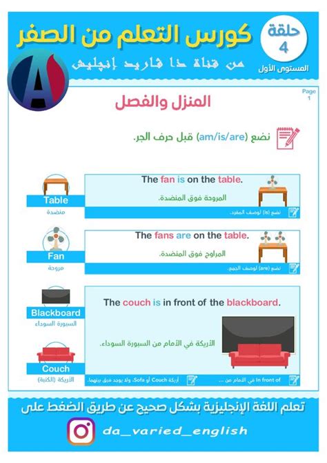 The best way to teach children english in guetogiz is. اقسام المنزل بالانجليزية للاطفال - ØµØ­Ø§Ù ÙŠ ØªØ´Ø±ÙŠØ¹ Ø ...