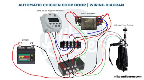 A circuit is generally composed by several components. ZZN PDF Format Chevy S10 Instrument Cluster Wiring Diagram PDF Format