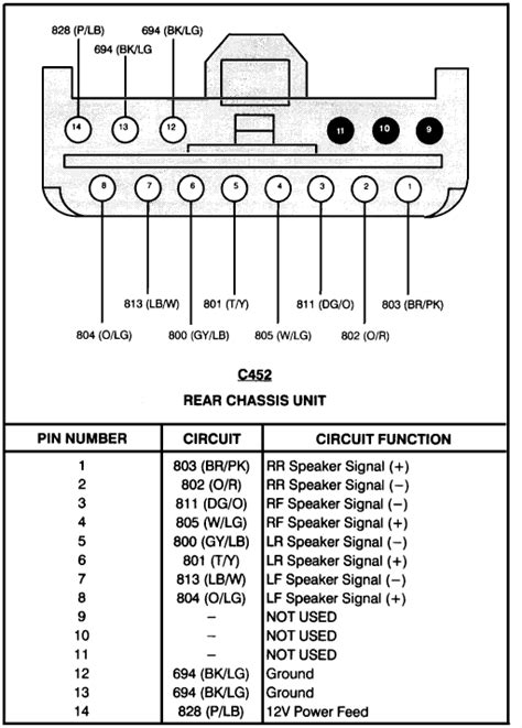 Home » lincoln manuals » 1997 lincoln town car » manual viewer. 1996 Lincoln Town Car Radio Wiring Diagram - Wiring Diagram Schemas