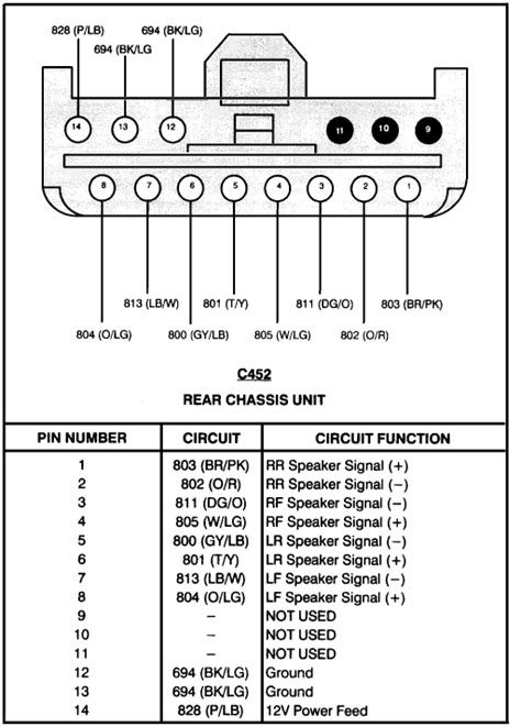 We'll get you the repair information you need this manual is specific to a 1996 lincoln town car. 1996 Lincoln Town Car Radio Wiring Diagram - Wiring ...