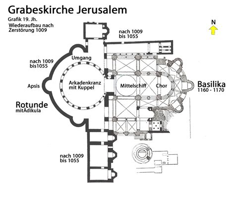 Wir geben antworten auf die drängendsten fragen. Grabeskirche