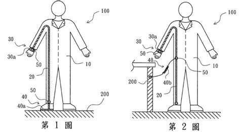 Include (or exclude) self posts. 中铨国际专利商标事务所-国内外专利商标申请 886-4-23823629