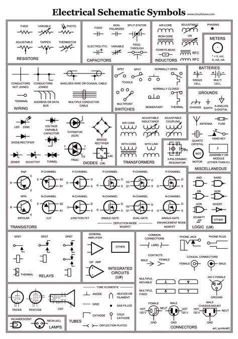 Provides circuit diagrams showing the circuit connections. Electrical Symbol Free Download Wiring Diagram - Wiring ...