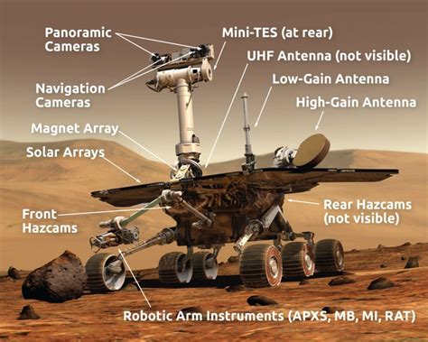 The jezero crater on mars.join us live on february 18 between. 'Mission complete' as NASA loses communication with Mars ...