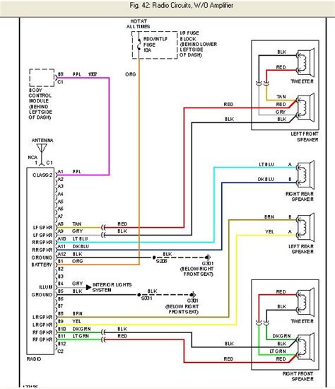 March 31st 2012 posted in chevrolet cavalier. 2003 Chevrolet Cavalier Radio Wiring Diagram - Wiring Diagram and Schematic