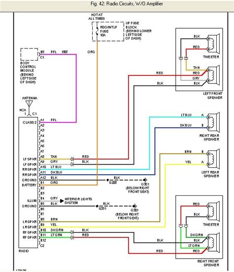 Assortment of 2003 chevy impala wiring diagram. 2003 Chevrolet Cavalier Radio Wiring Diagram - Wiring Diagram and Schematic