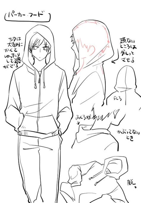 Hoodie drawing reference character design. Hoodie dereference | Anime/Manga zeichnen | Kleidung ...