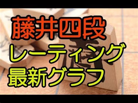 藤井聡太七段 tv中継予定 叡王戦本戦1回戦 斎藤慎太郎王座戦 藤井聡太七段 先手番・後手番で成績はどう違う!タイトルホルダーと比較! 【藤井聡太四段】 レーティング最新グラフ&対局予定棋士 - YouTube