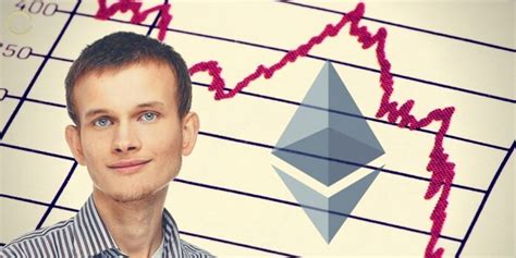 Vitalik buterin is the king of the ethereum foundation. VITALIK BUTERIN IQ 257