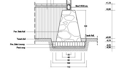 Pondasi tapak biasa disebut juga pondasi setempat pondasi tapak pondasi setempat biasa digunakan untuk bangunan bertingkat atau bangunan cara menghitung pondasi batu kali analisa sni 2019 sumber : Inilah Cara Menghitung Volume Pondasi Batu Kali !!!! | by ...