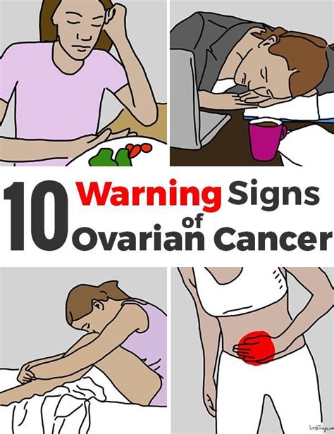 Digestive symptoms such as gas, indigestion, constipation, or a feeling of fullness after a light meal, bloating, cramps, and abdominal discomfort. Best 25+ Ovarian cancer signs ideas on Pinterest | Signs ...