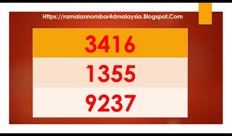 Malaysia fastest live 4d results website for all 4d ( magnum,damacai,sports toto, cash sweep, sabah lotto, stc 4d, grandlotto, perdana 4d, macau 4d, new win 4d, good 4d, super 4d cambodia, lucky hari hari 4d ) all live! RAMALAN 4D HARI SABTU ~ CARTA RAMALAN 4D 5D 6D & PINJAMAN ...