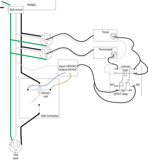 Later, if you turn the switch off inside the car, the magnet is go away, the switch pop open again and the electricity goes away. Wiring Diagram PDF: 120vac Wire Diagram