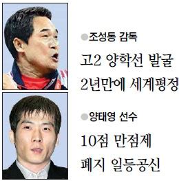 1996 애틀랜타올림픽 체조 남자 도마 은메달ㅣ여홍철. 서울신문 체조강국 주역들