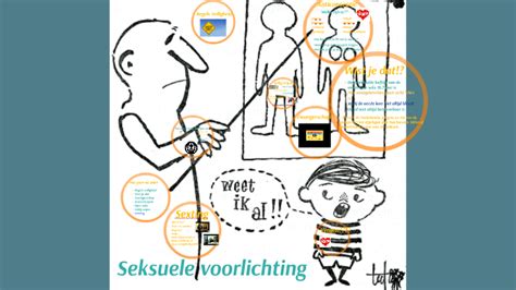 Maybe you would like to learn more about one of these? Seksuele Voorlichting de Brege groep 2 en 3 by