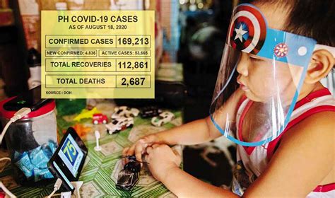 Translation is maa'ini and meaning synonym words import, pregnant. MECQ ends: 4,836 more cases - Malaya Business Insight