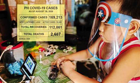 Ang unang dapat gawin ay mag check sa local govt ninyo ok? MECQ ends: 4,836 more cases - Malaya Business Insight