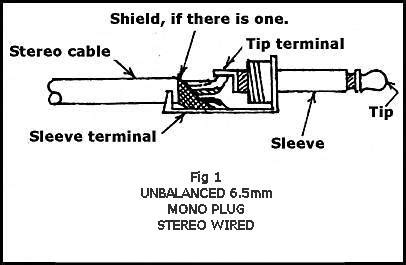 3.5mm jack wiring diagram help. 35mm Jack Wiring Diagram - General Wiring Diagram