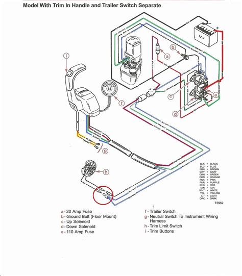 For discussions related to 2.0/ 2.4/ 2.5l motors. Yamaha Outboard Tilt And Trim Gauge Wiring Diagram Free ...