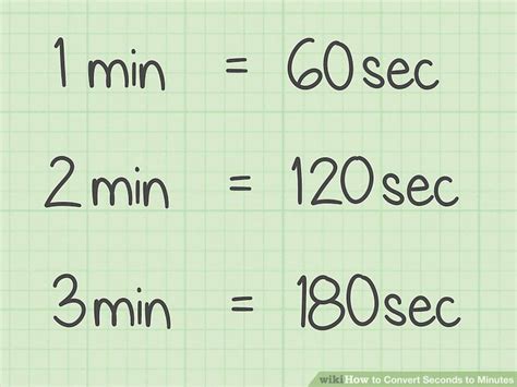 How to Convert Seconds to Minutes: 6 Steps (with Pictures)