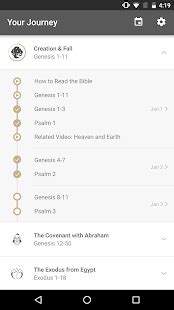 Then find yourself listening to each letter or story told by voices and sounds that help capture your imagination and take you back to. Read Scripture - Apps on Google Play