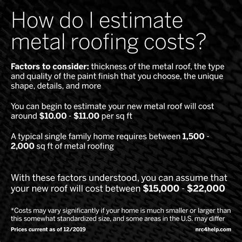 It requires 18 squares of shingles. How Many Square Feet In 1 Square Of Shingles : 2021 Roof ...