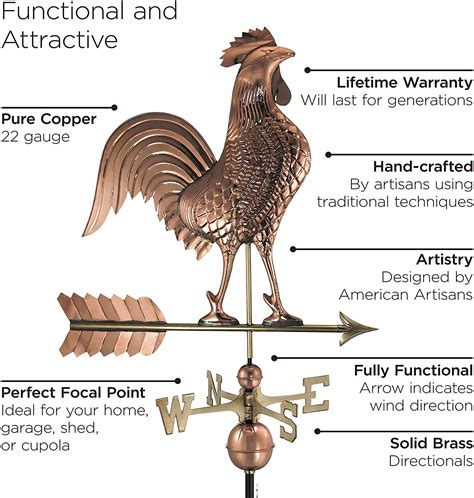 Explore our unique range of tractor & agriculture weathervanes. NEW COPPER WEATHERVANE ROOSTER & ROOF MOUNT WV900 - Uncle ...