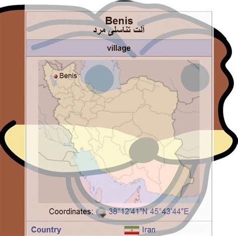 Fastest way to caption a meme. Iranian Village | Benis | Know Your Meme