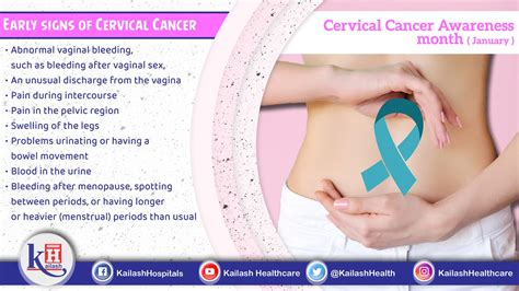 Most cervical cancers are a result of a previous infection with the human papilloma virus (hpv), which is spread through sexual intercourse. Cervical Cancer: The Early you diagnose, the better it can ...