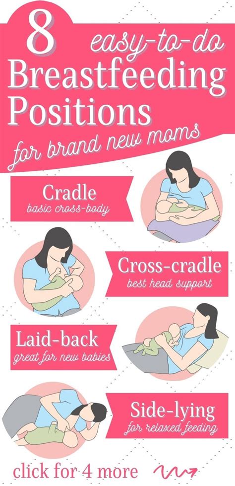 If this is a new position to you, try putting your legs in different. 8 easy breastfeeding positions for new moms to try in 2020 ...