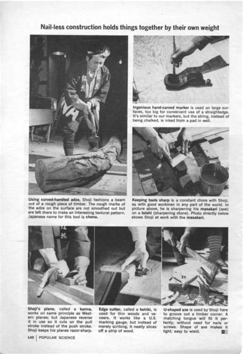 Talking about modern tools for woodworking, one of the first tools that we could come up with is the pocket hole jig for. Woodwork Woodworking Tools New York PDF Plans