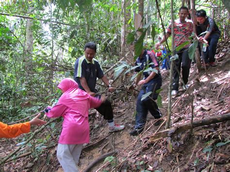 The theme of the resort is eco tourism with emphasis on ecology. e-SMKTN: Kursus Kecergasan Fizikal di Dusun Eco Resort ...