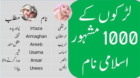 1000 Islamic Baby Boy Names in Urdu with Meanings | Islamic names with meaning, Arabic baby boy ...