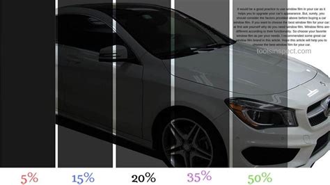 September 2020 70% jpj saman discount details. Best Window Tint for Cars 2020: Expert Review & Buying ...
